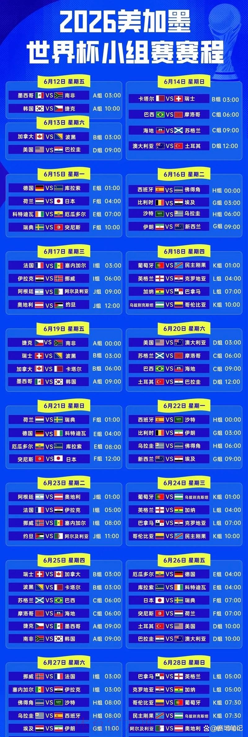 2026世界杯赛程全解析 2026世界杯赛程全解析