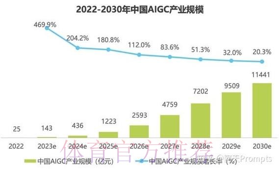 深入解读:世界杯分析平台的未来趋势 深入解读:世界杯分析平台的未来趋势