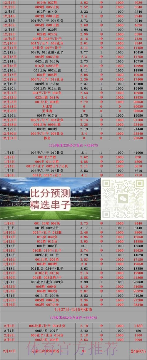 世界杯买球数据分析技术与趋势