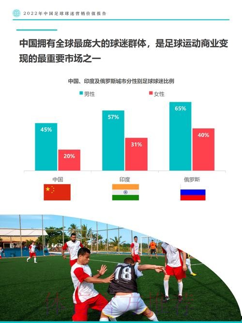 世界杯买球数据分析技术与趋势