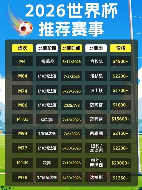 如何获取2026美国世界杯门票详情