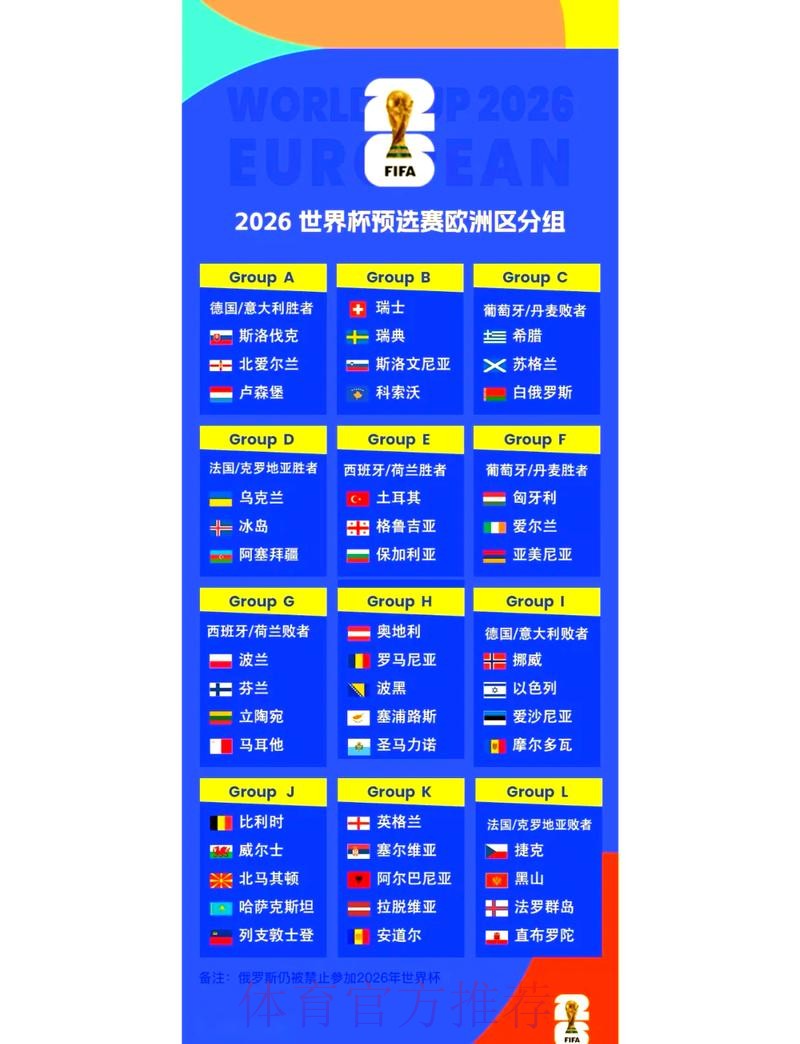 深入解析2026年世界杯官方赛程