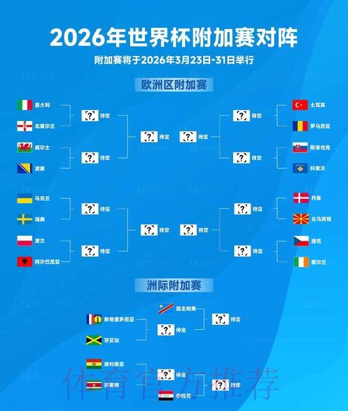 2026年足球世界杯高清直播全攻略